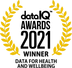 dat-iq-awards